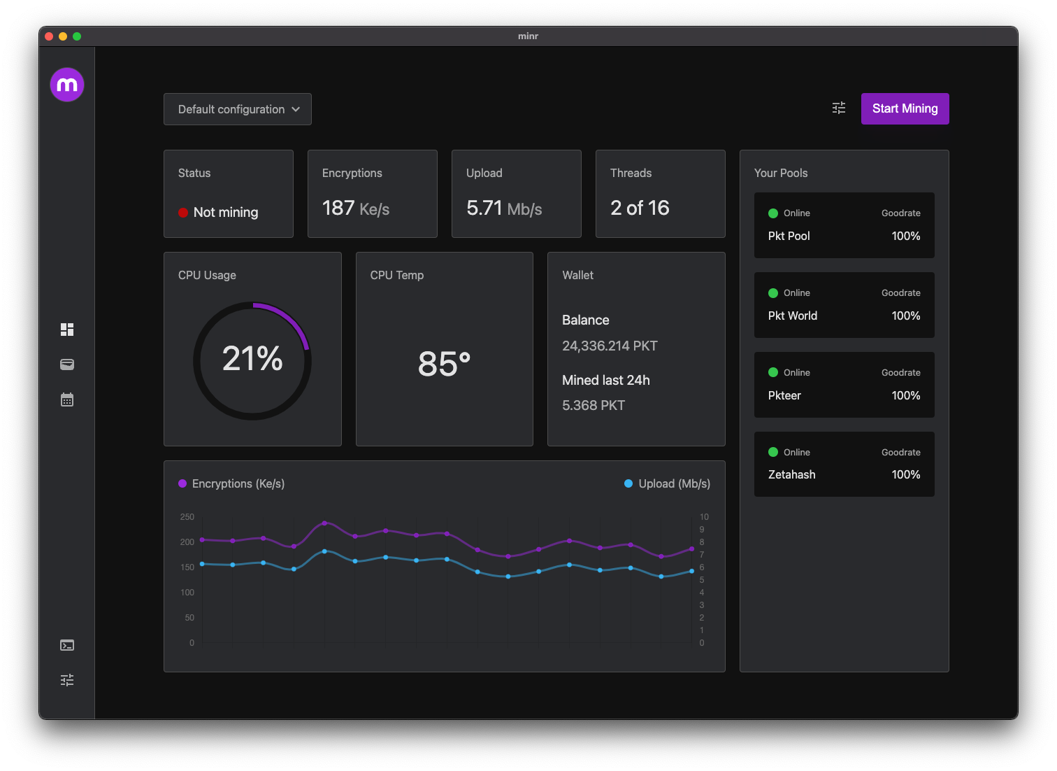 minr dashboard