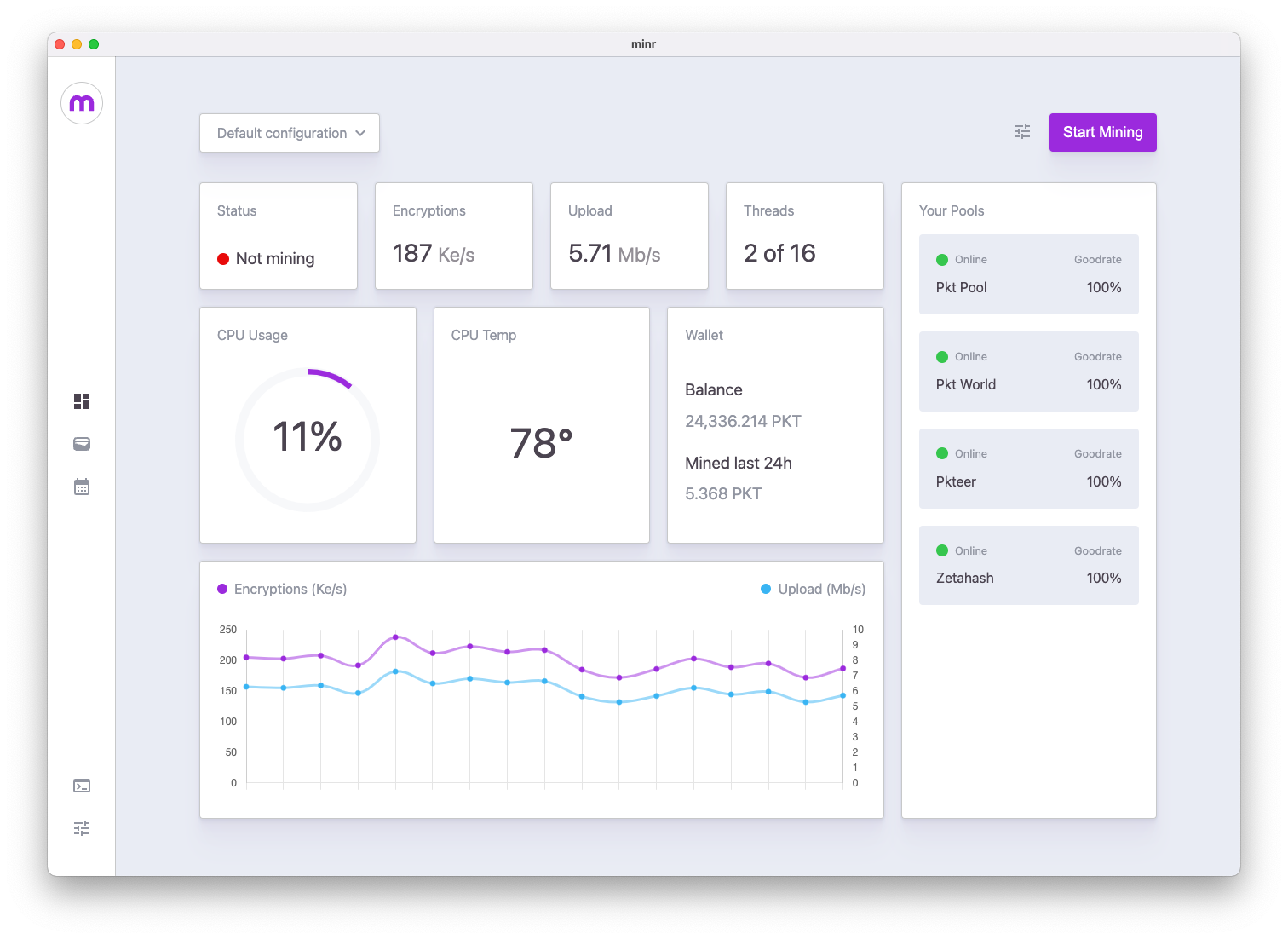 minr dashboard
